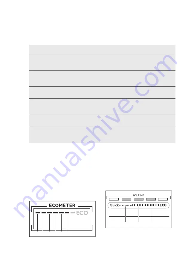 AEG FSE74608P Скачать руководство пользователя страница 43