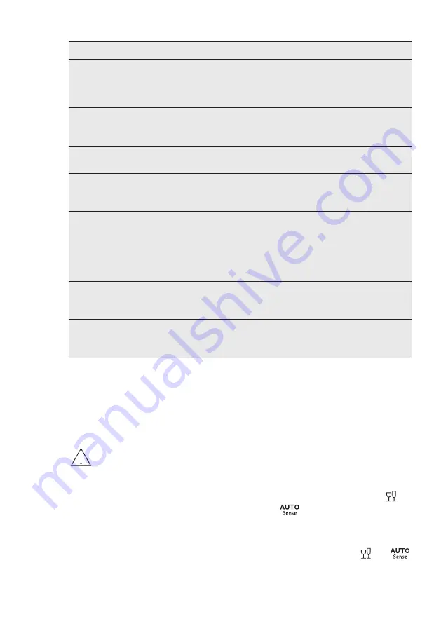 AEG FSE74707P User Manual Download Page 25