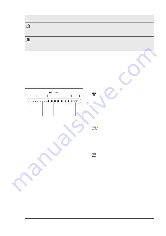 AEG FSE74707P User Manual Download Page 36