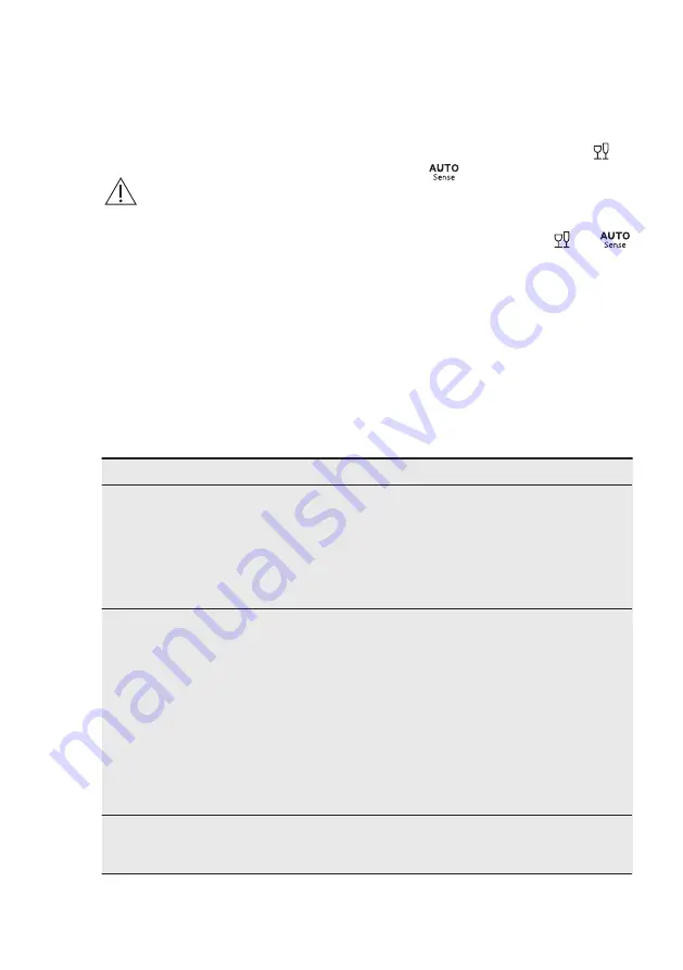 AEG FSE74737P User Manual Download Page 26