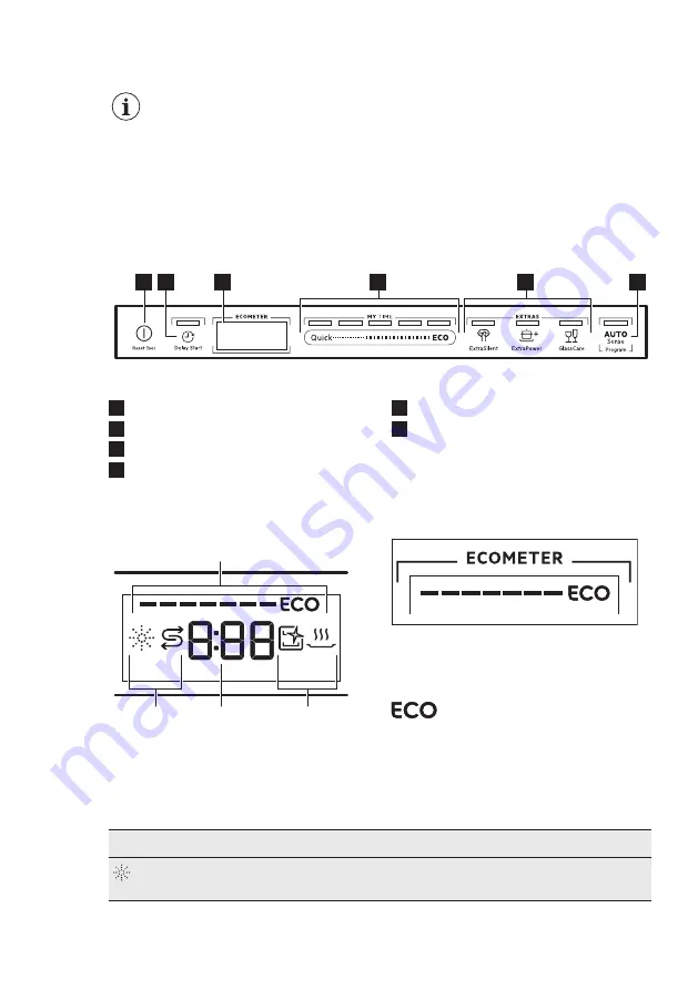 AEG FSE75748P Скачать руководство пользователя страница 7