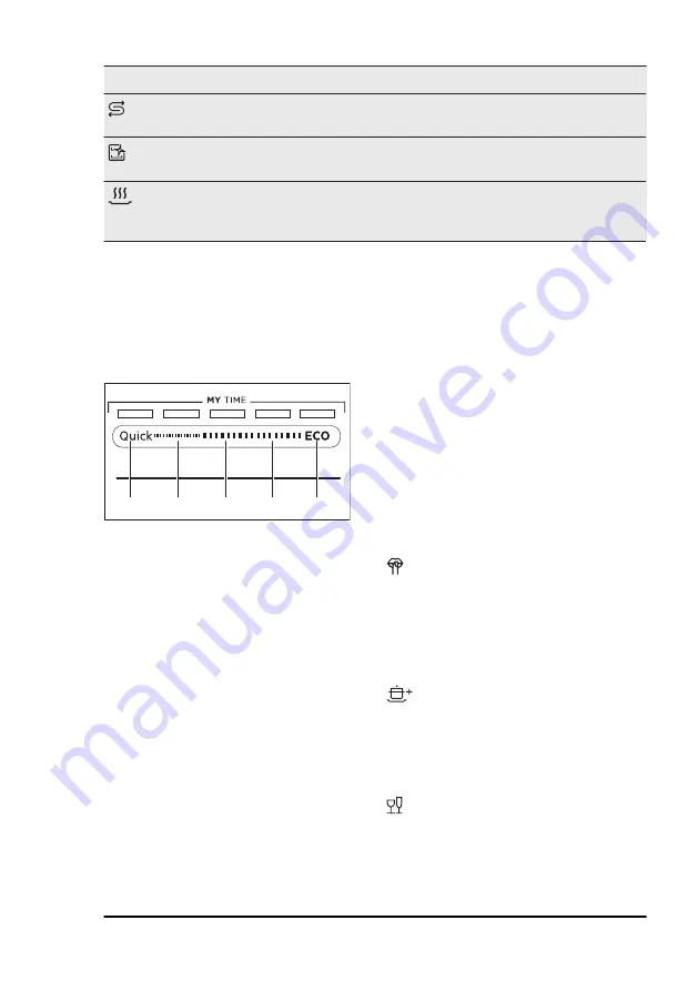 AEG FSE75748P User Manual Download Page 8