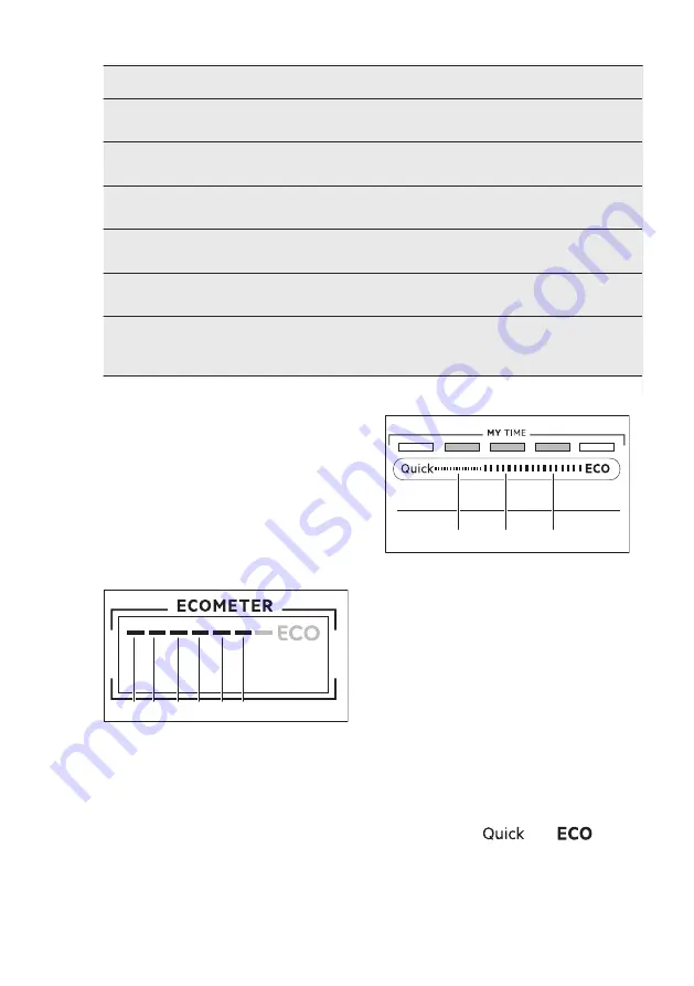 AEG FSE75768P Скачать руководство пользователя страница 12