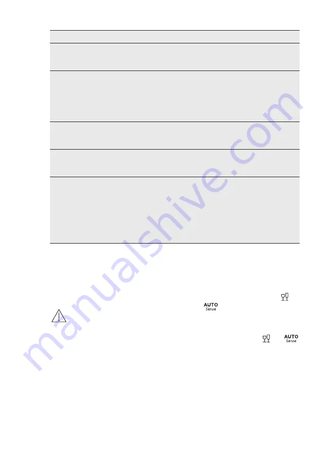 AEG FSE75768P User Manual Download Page 29