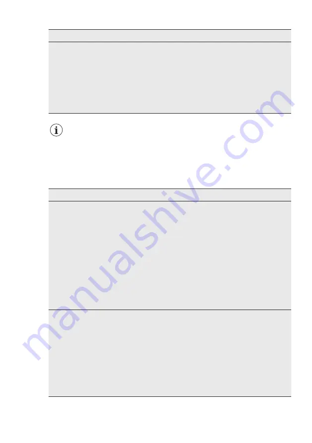 AEG FSE75768P User Manual Download Page 67