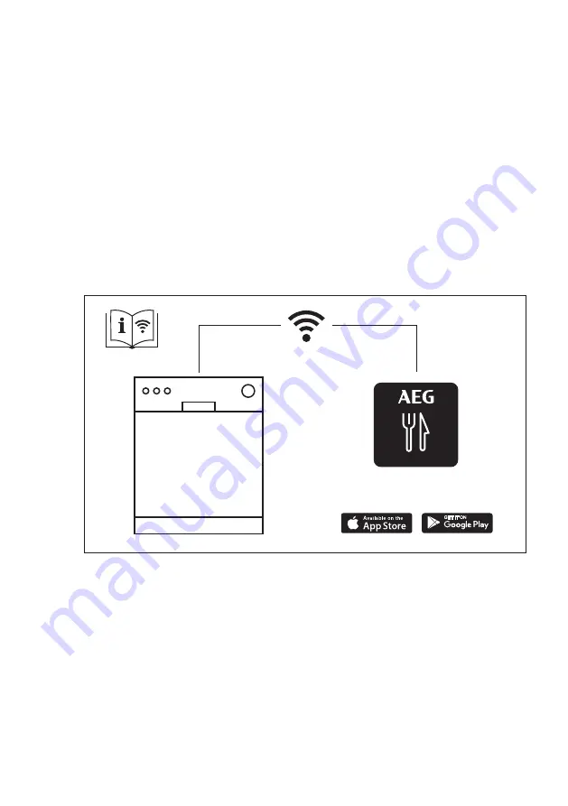 AEG FSE76738P User Manual Download Page 2