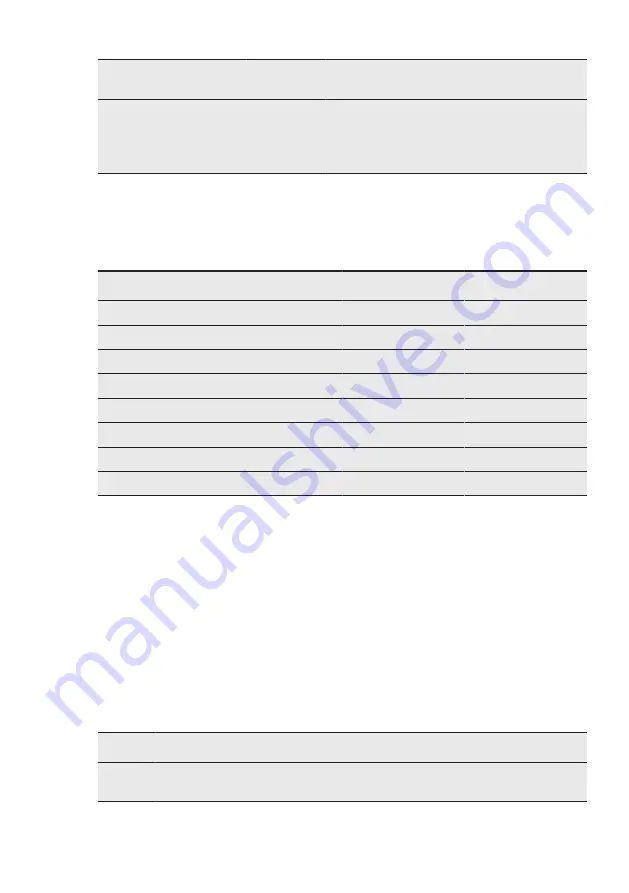 AEG FSE76738P User Manual Download Page 11