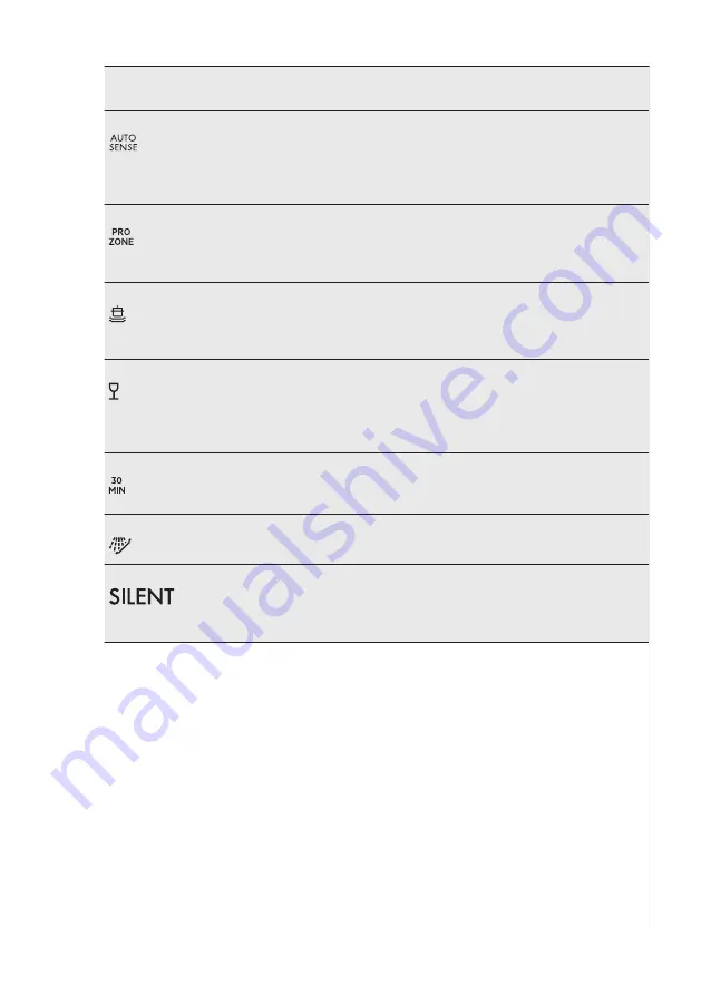 AEG FSE83600P User Manual Download Page 8