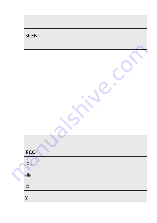 AEG FSE83600P User Manual Download Page 33