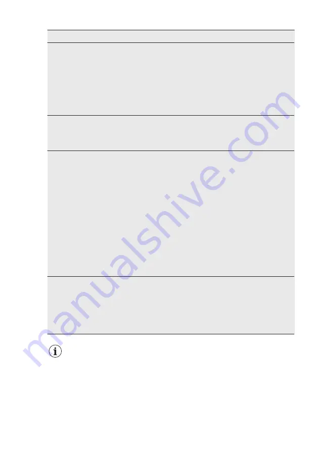 AEG FSE83617P User Manual Download Page 52