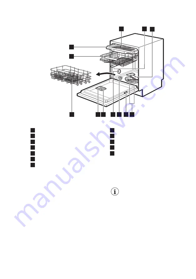 AEG FSE83708P Скачать руководство пользователя страница 7