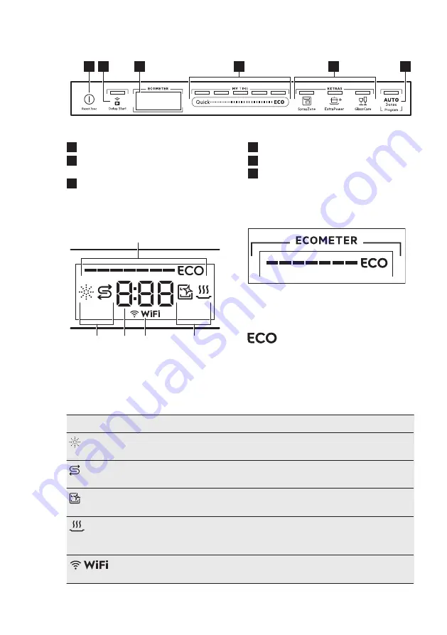 AEG FSE83708P Скачать руководство пользователя страница 8