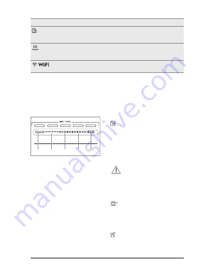 AEG FSE83708P Скачать руководство пользователя страница 41