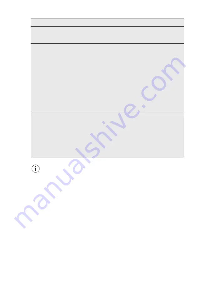 AEG FSE83708P User Manual Download Page 65