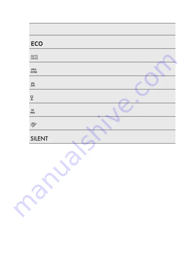 AEG FSE83800P User Manual Download Page 9