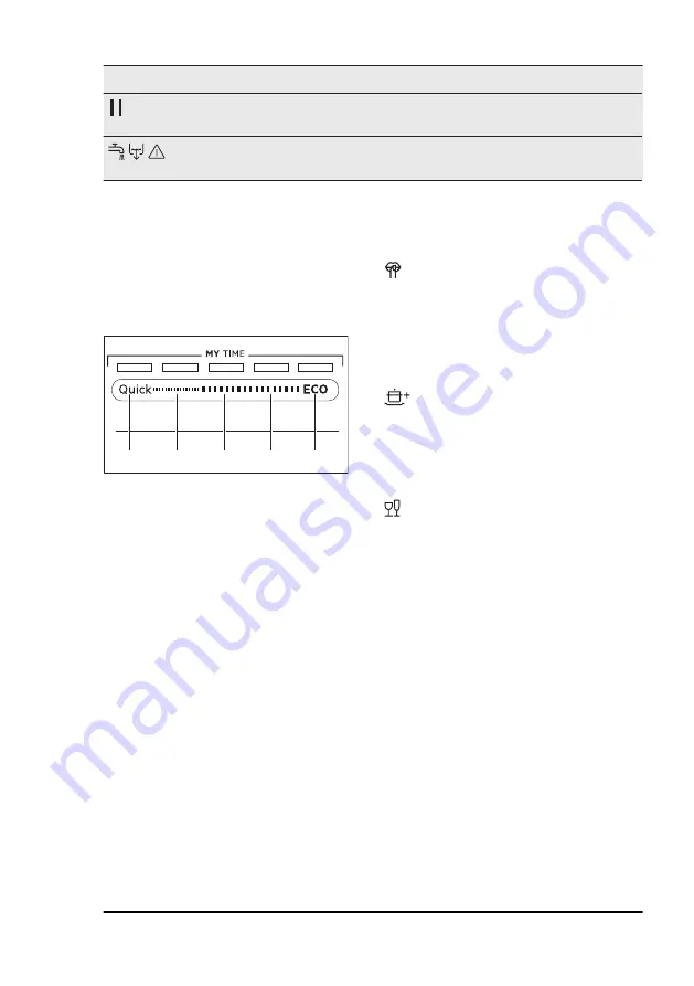 AEG FSE83807P Скачать руководство пользователя страница 8