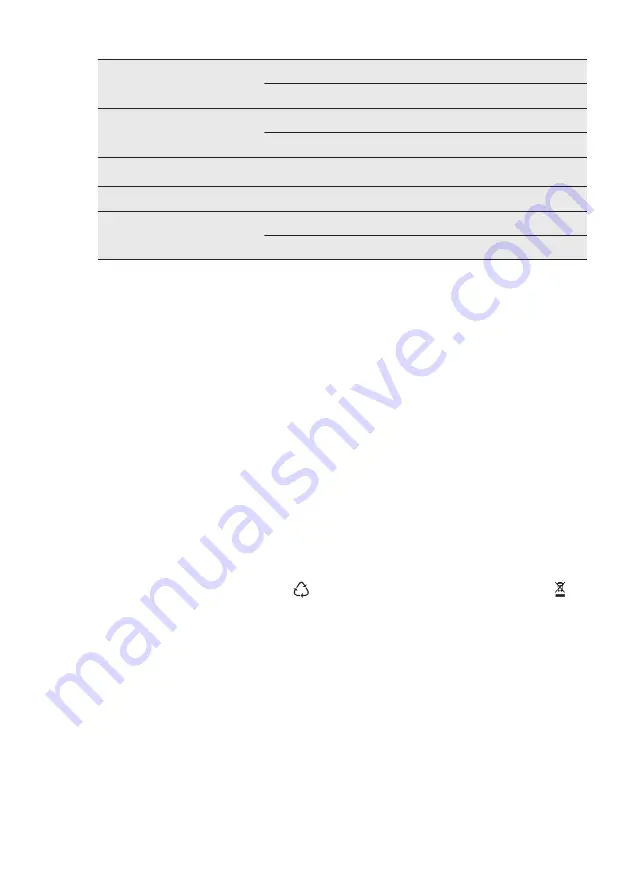 AEG FSE83807P User Manual Download Page 29