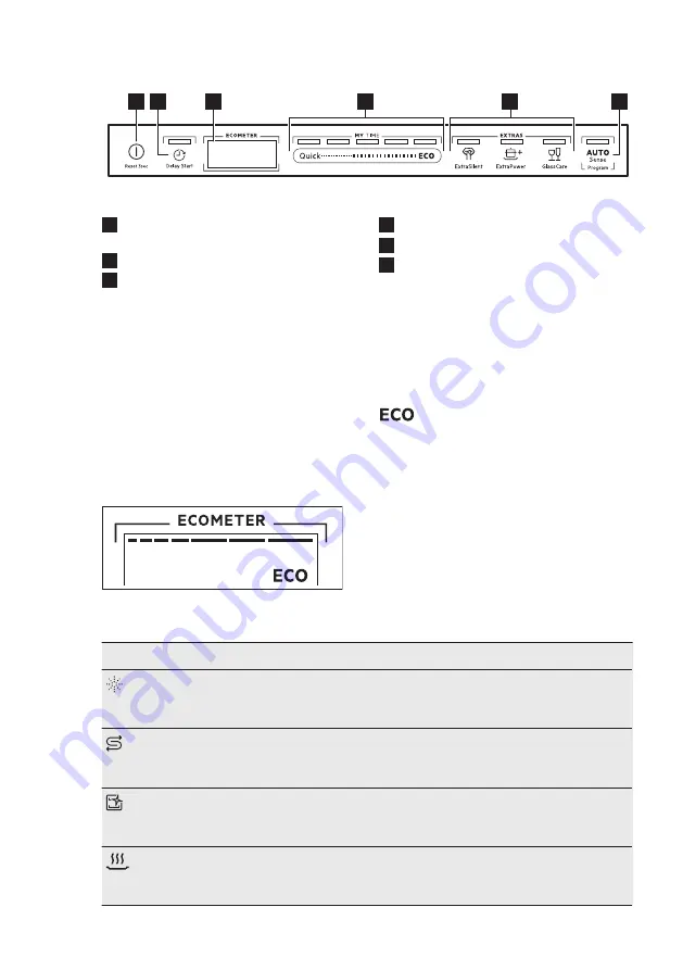 AEG FSE83807P User Manual Download Page 36