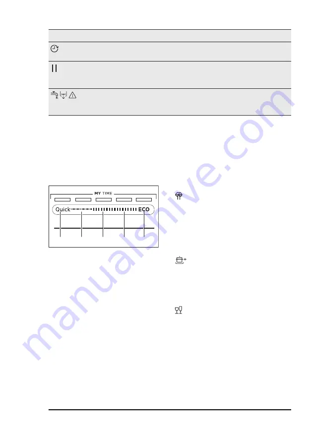 AEG FSE83807P Скачать руководство пользователя страница 37