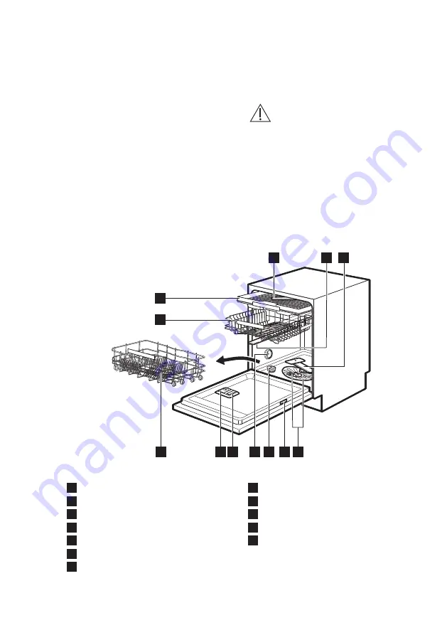 AEG FSE84717P Скачать руководство пользователя страница 6