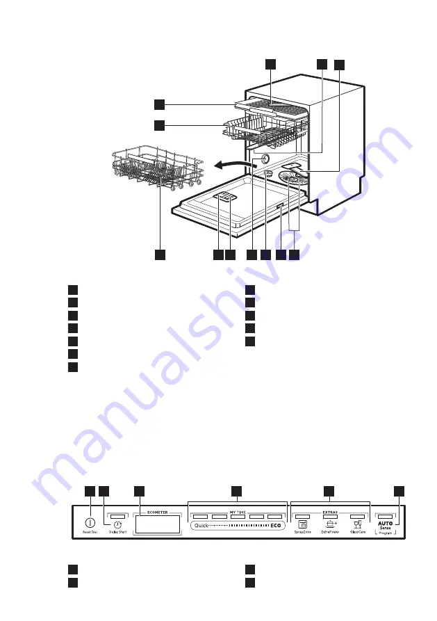 AEG FSE84717P User Manual Download Page 35