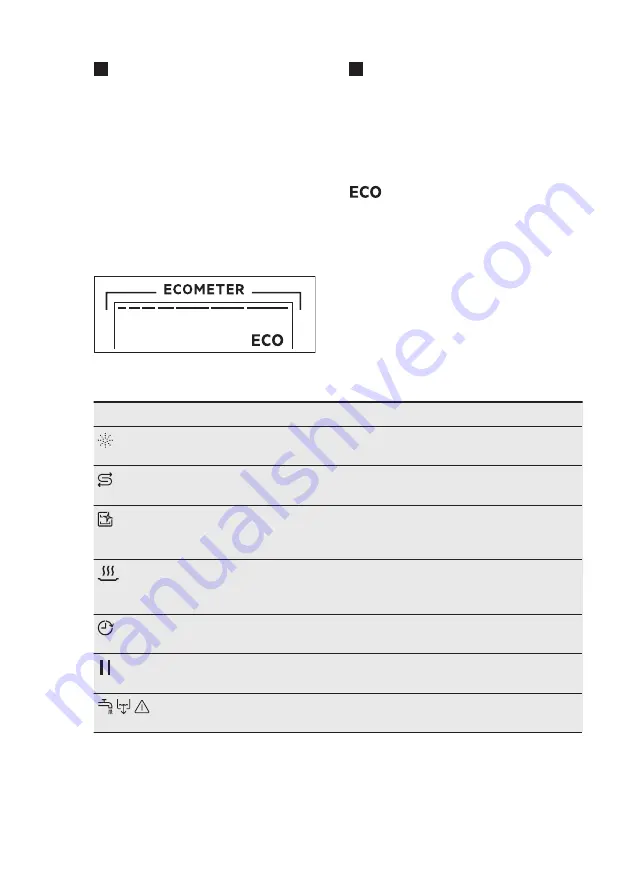 AEG FSE84717P User Manual Download Page 36