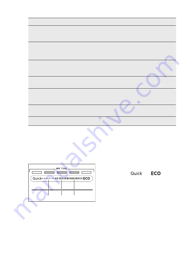 AEG FSE84717P User Manual Download Page 40