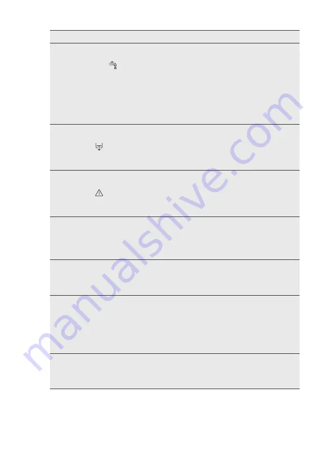 AEG FSE84717P User Manual Download Page 55