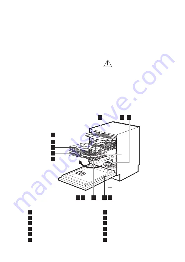 AEG FSE93000RO User Manual Download Page 6