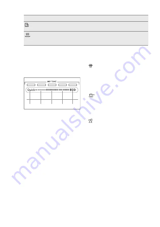 AEG FSE93000RO User Manual Download Page 8