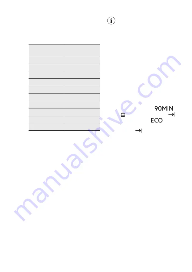 AEG FSK31610Z User Manual Download Page 10