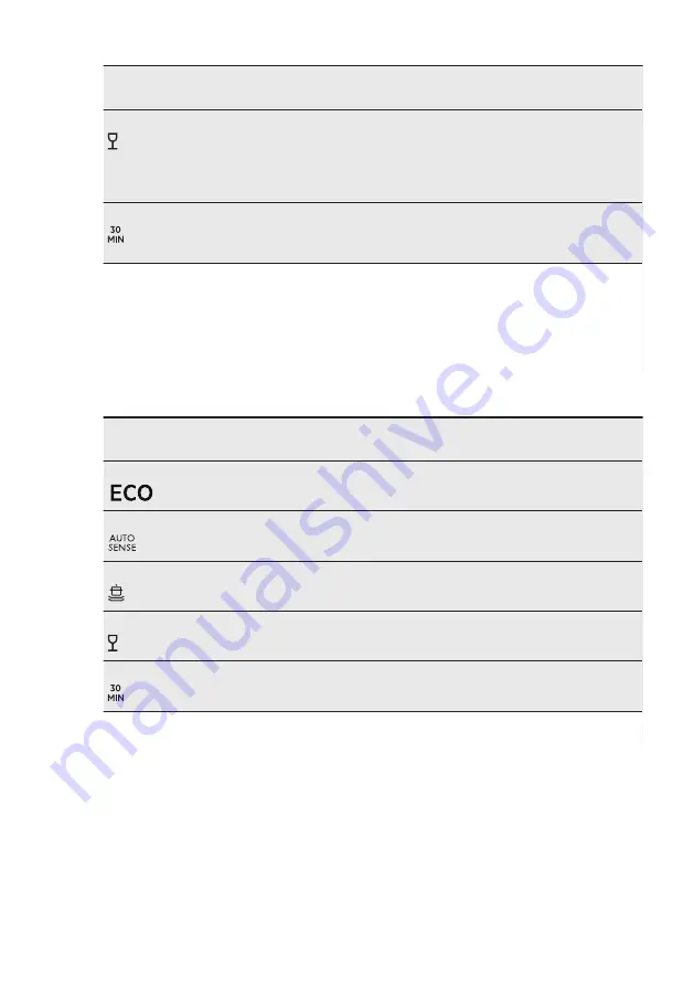 AEG FSK5260PP User Manual Download Page 8