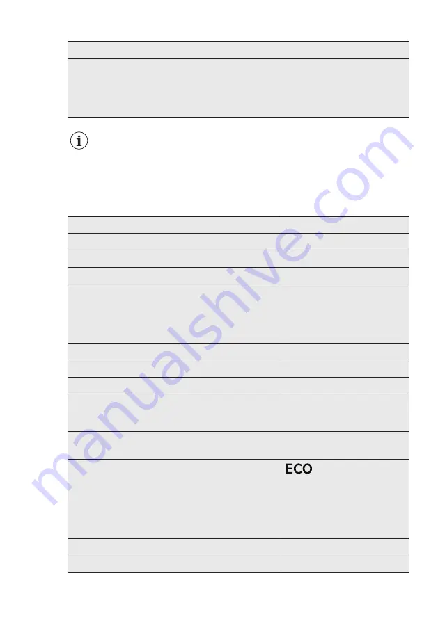 AEG FSK52610Z User Manual Download Page 23