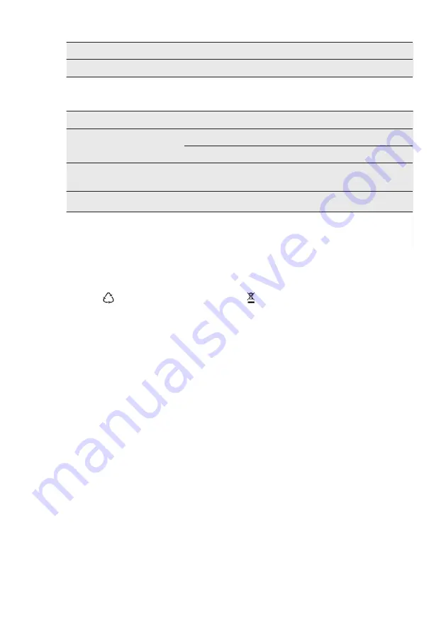 AEG FSK52610Z User Manual Download Page 24