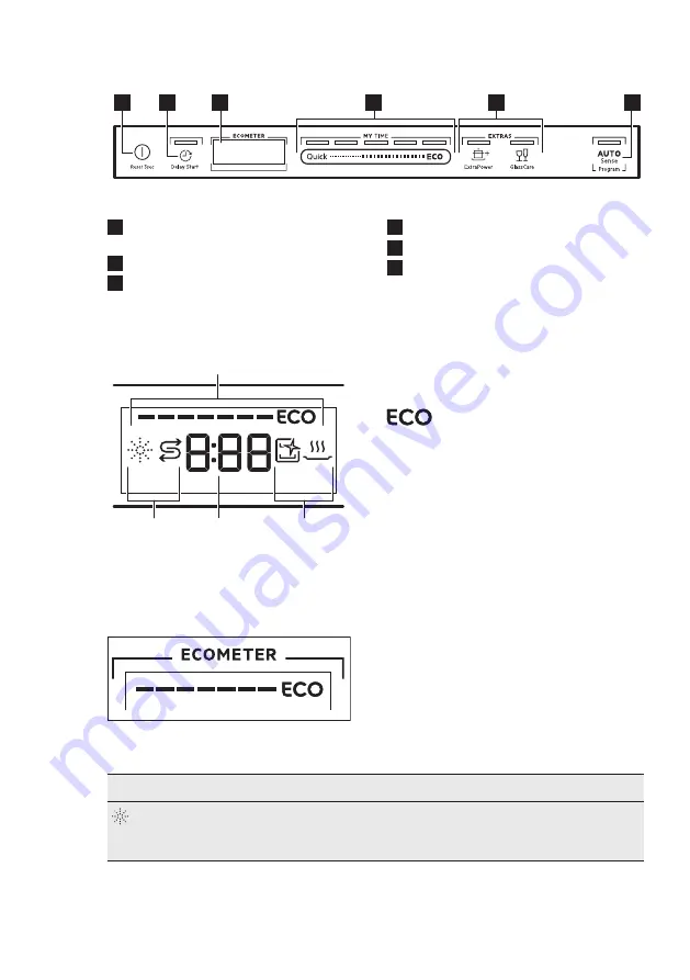 AEG FSK52617P User Manual Download Page 35