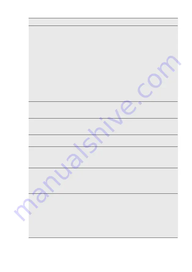 AEG FSK52617P User Manual Download Page 56