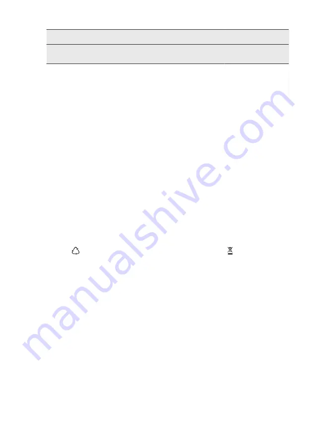 AEG FSK52617P User Manual Download Page 58