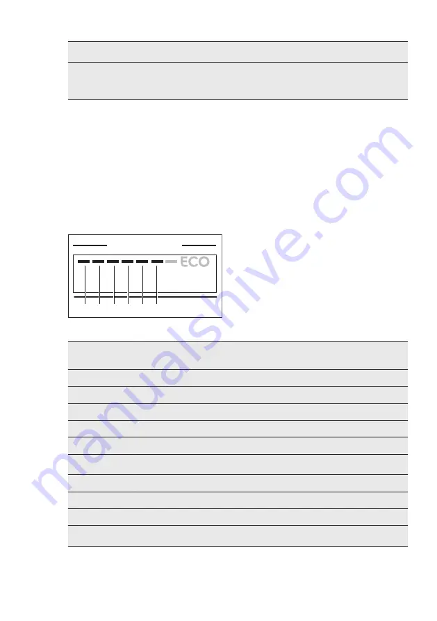 AEG FSK52917Z User Manual Download Page 11