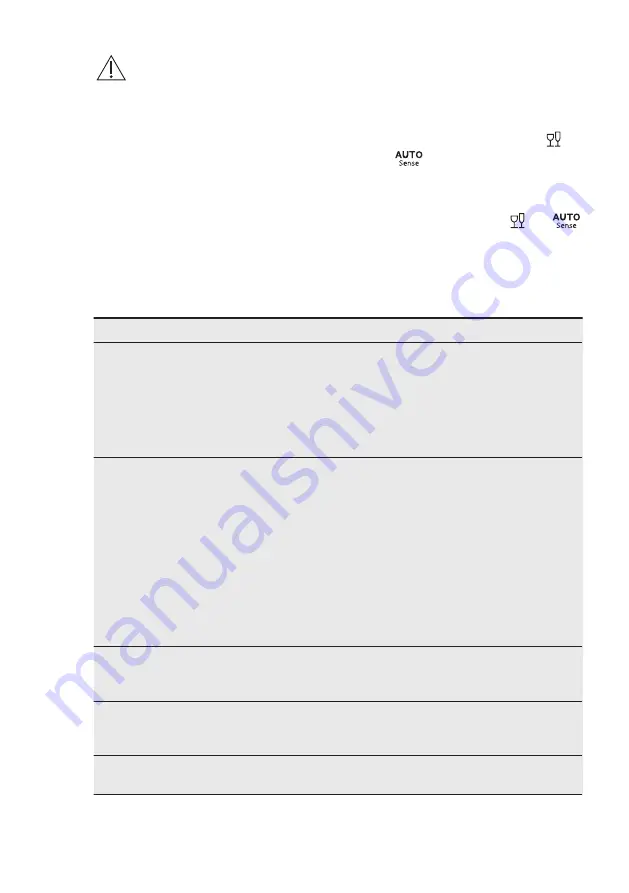 AEG FSK53617Z User Manual Download Page 24