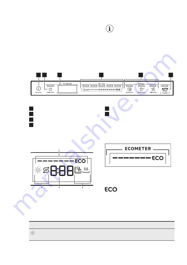 AEG FSK63607P User Manual Download Page 7