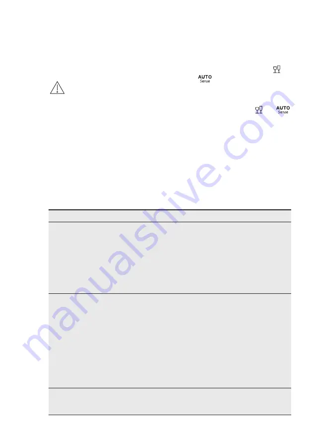 AEG FSK63607P Скачать руководство пользователя страница 25