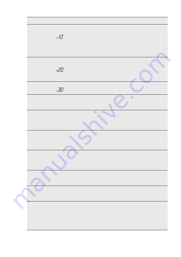 AEG FSK63700P User Manual Download Page 20