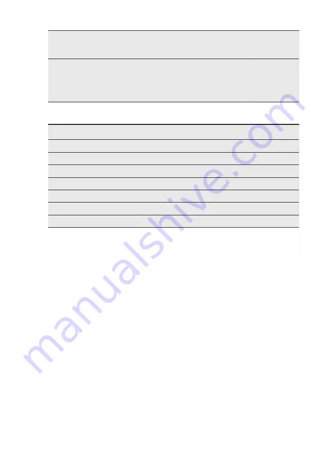 AEG FSK73727P User Manual Download Page 38