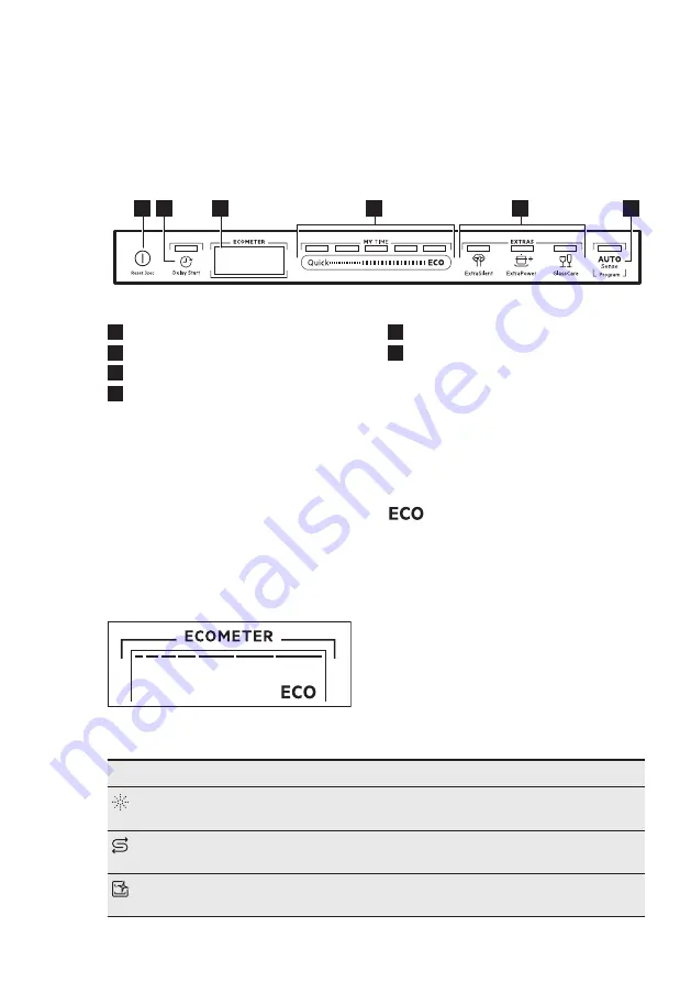 AEG FSK73767P Скачать руководство пользователя страница 7