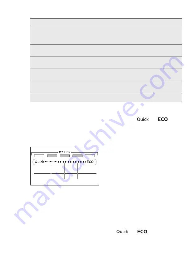 AEG FSK73767P User Manual Download Page 11