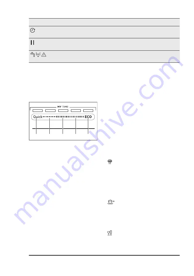 AEG FSK73767P User Manual Download Page 36