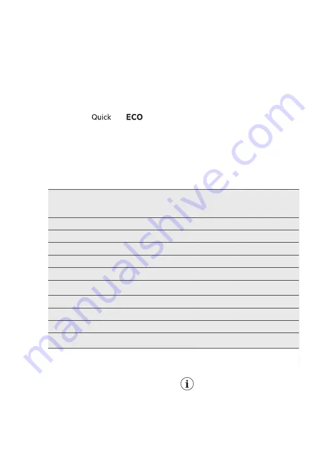 AEG FSK73767P User Manual Download Page 40