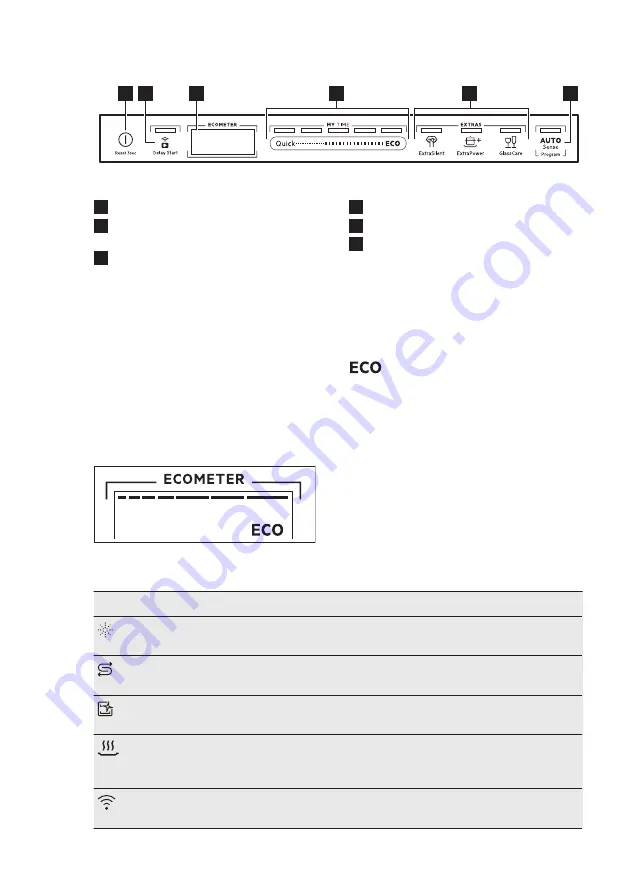 AEG FSK73768P User Manual Download Page 8