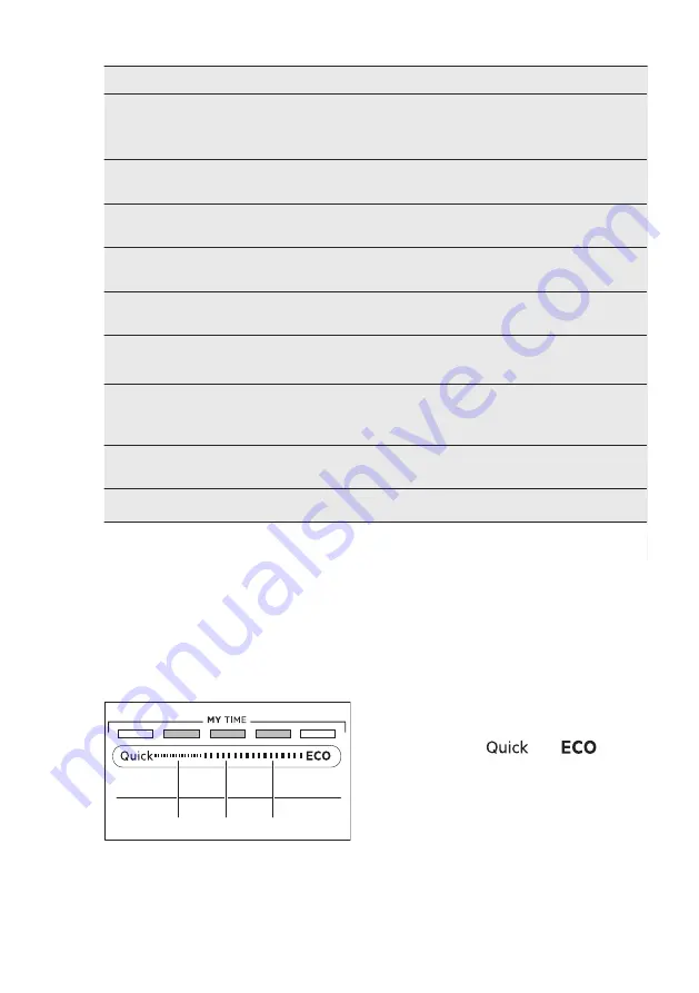 AEG FSK73768P User Manual Download Page 12