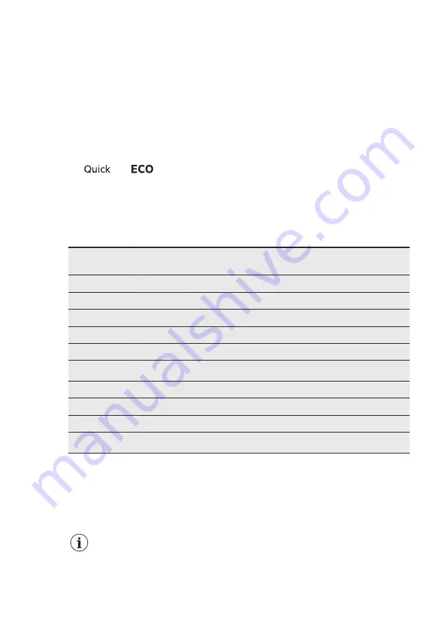 AEG FSK73768P User Manual Download Page 13